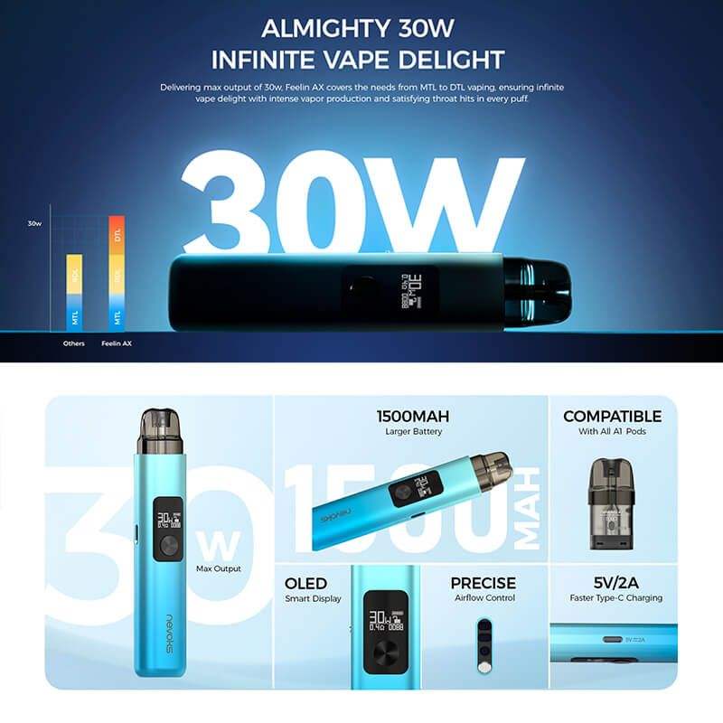 NEVOKS FEELIN AX POD SYSTEM KIT - 1500MAH