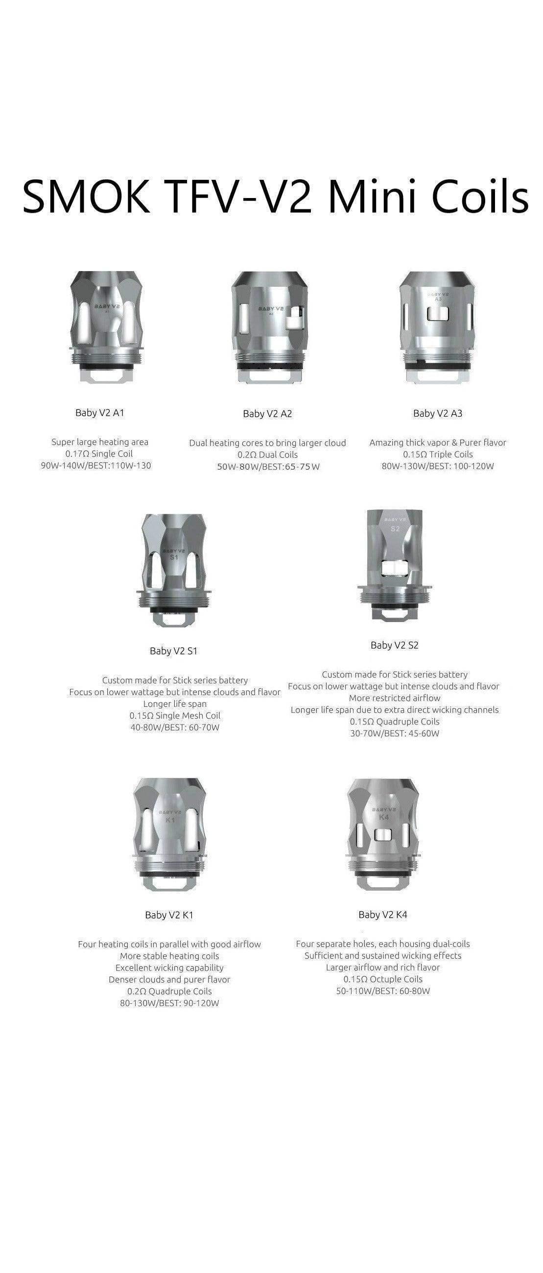 SMOK MINI V2 MESH COILS - PACK OF 3 - Vapeslough