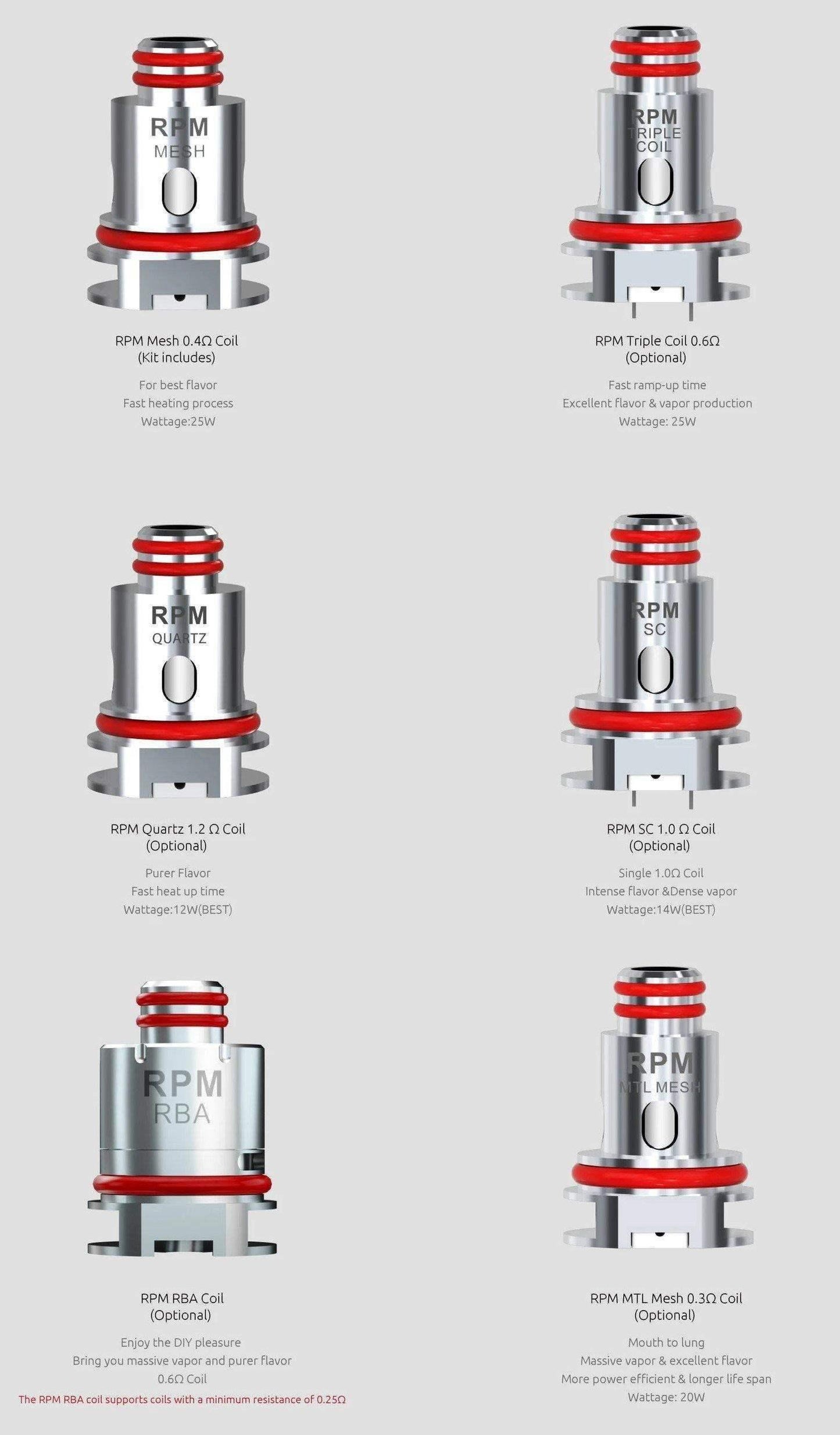 SMOK RPM REPLACEMENT COILS - PACK OF 5 - Vapeslough