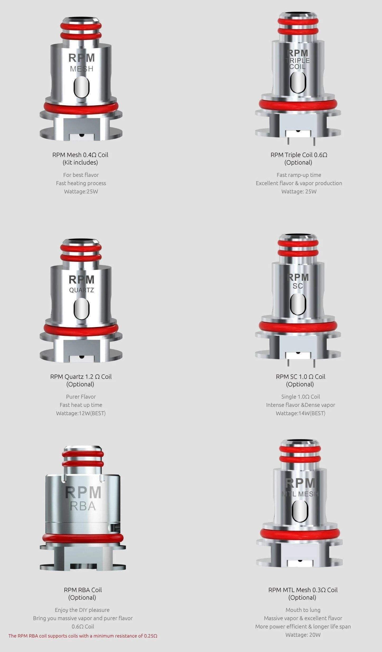SMOK RPM REPLACEMENT COILS - PACK OF 5 - Vapeslough
