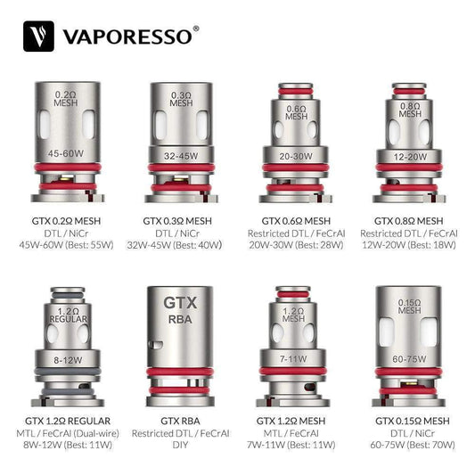 VAPORESSO GTX REPLACEMENT COILS - PACK OF 5 - Vapeslough